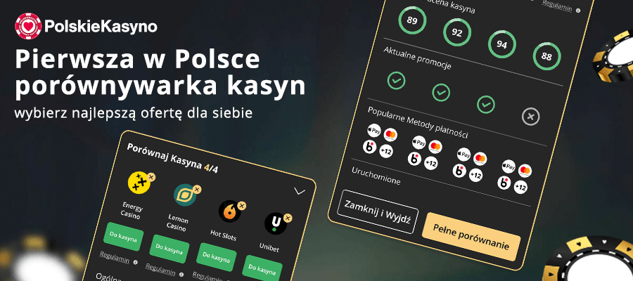Casino Poland Online Przewodnik po Najlepszych Kasynach Internetowych w Polsce